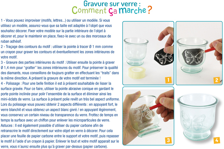 set gravure sur verre 10 doigts coloriage mandala animaux imprimable pdf