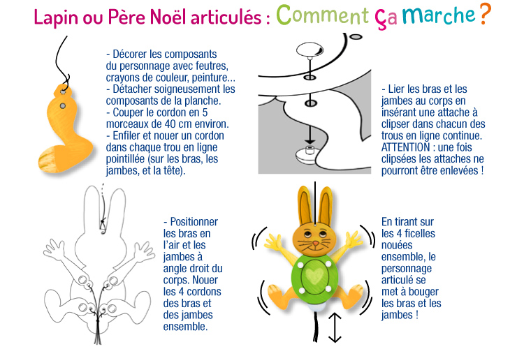 Mobile Père Noël Articulé Support Pré Dessiné 10 Doigts
