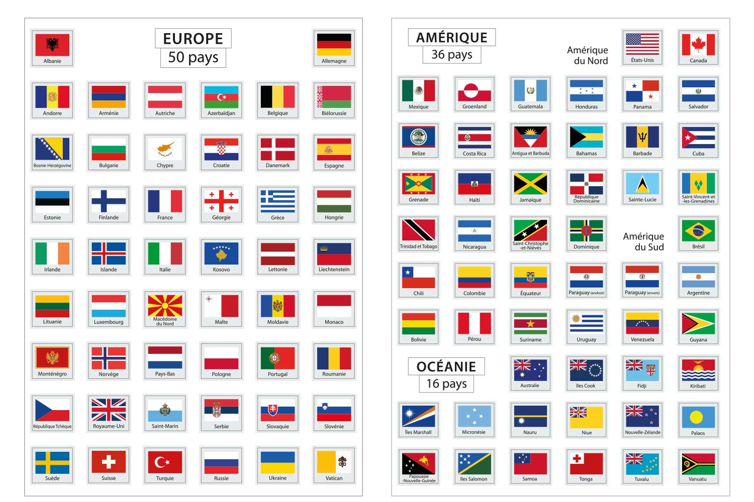 50 gommettes drapeaux Pays d'Europe