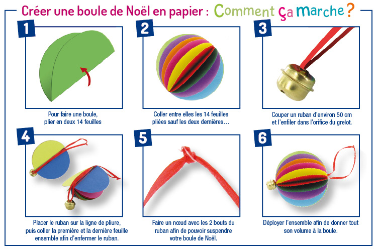 Boule De Noël En Papier à Fabriquer Origami Quilling