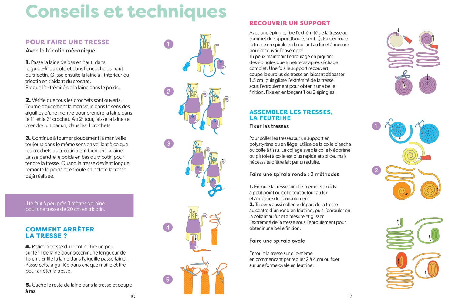 Explications - Tricotin.com