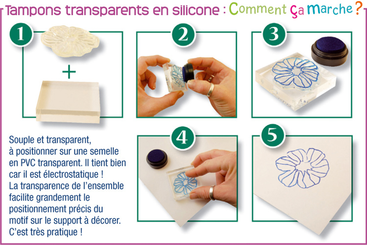 Tampons Transparents à Motifs Floraux - Silicone Réutilisable Pour Scrapbooking, Cartes, Journaling