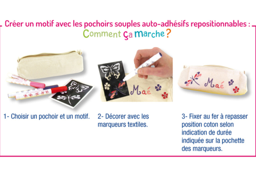 Pochette à bandoulières en coton naturel 3 poches - Activités manuelles fête des mères - 10doigts.fr - 2