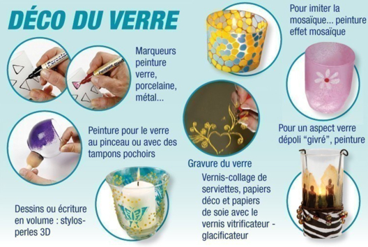 Conseils Déco du verre - Activités manuelles objets décorés - 10doigts.fr - 2