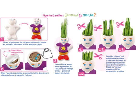 Bonhomme tête d'herbe en porcelaine - Supports en céramique à décorer – 10doigts.fr