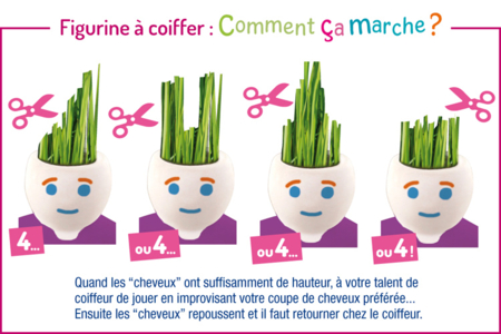 Bonhomme tête d'herbe en porcelaine - Supports en céramique à décorer – 10doigts.fr