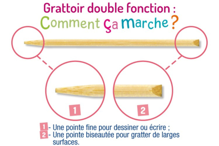 Motifs de Noël en carte à gratter - Porte-clés – 10doigts.fr