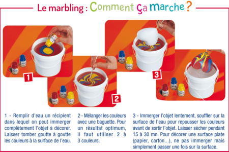 Marbling pas à pas - Peinture marbling – 10doigts.fr