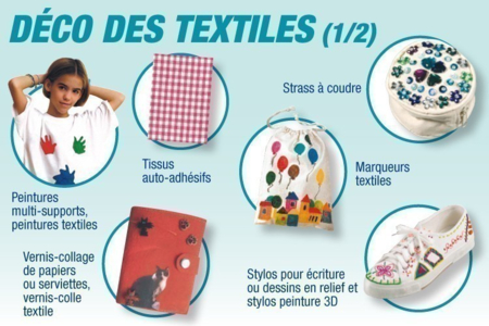 Conseils Déco des textiles - Activités manuelles fête des mères – 10doigts.fr