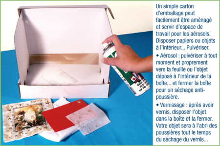 Colle et vernis en aérosol : conseils d'utilisation - Vernis protecteur – 10doigts.fr