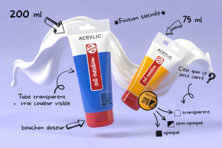 acrylique royal Talens - Peinture acrylique satinée, brillante – 10doigts.fr