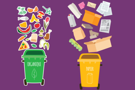 apprendre à trier - Kits créatifs gommettes – 10doigts.fr