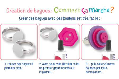 bague boutons - Activités manuelles fête des mères – 10doigts.fr