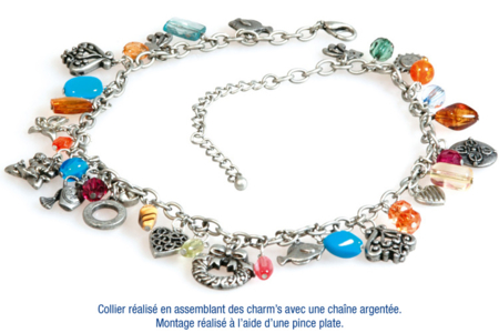 Bracelet ou collier en métal vieilli - Activités manuelles pour la création de vos bijoux – 10doigts.fr