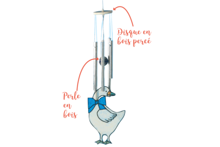 carillon oie - Grelots et clochettes – 10doigts.fr