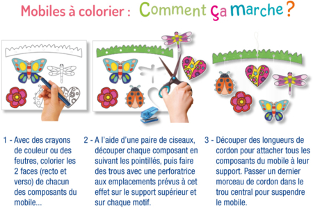 comment ça marche mobiles garçons - Supports de Coloriages – 10doigts.fr