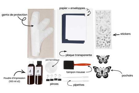 composition kit cyanotype - Cyanotype – 10doigts.fr