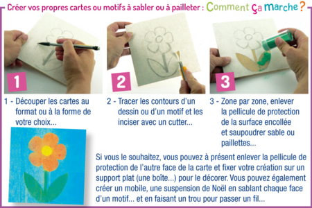 Créer une carte sable - Activités manuelles carterie – 10doigts.fr