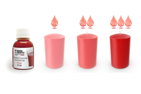 dilution colorant bougie - Parfums et Colorants Bougies – 10doigts.fr