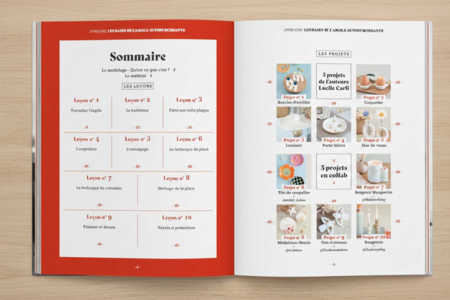 sommaire Livre : l'argile autodurcissante en 10 leçons  - Livres modelage – 10doigts.fr