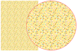 papiers dots jaunes - Papiers Décopatch - 10doigts.fr