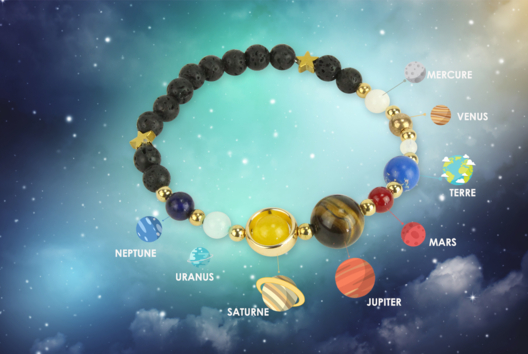 Lithothérapie / Bracelets chakras - Techniques de Bijoux et Livres - 10doigts.fr