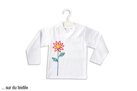 Boîte de 10 stylos de peinture Gonflante Puffy - 10doigts.fr