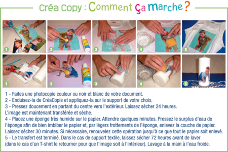 Medium transfert d'image - comment ça marche - 10doigts.fr