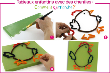 Tableau en chenilles - Activités manuelles tableaux – 10doigts.fr