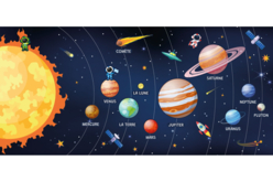 Kit gommettes "Système solaire" et fresque géante - Kits clés en main - 10doigts.fr