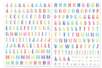Set de 256 gommettes alphabet aquarelle (2 planches) - Gommettes Alphabet, messages – 10doigts.fr
