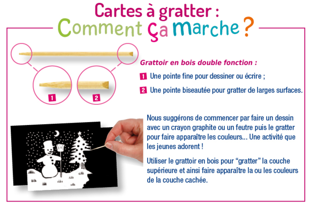 Set de 5 cartes à gratter face noire fond blanc + 5 grattoirs - Cartes à gratter et à poinçonner : révélez votre créativité en relief - 10doigts.fr