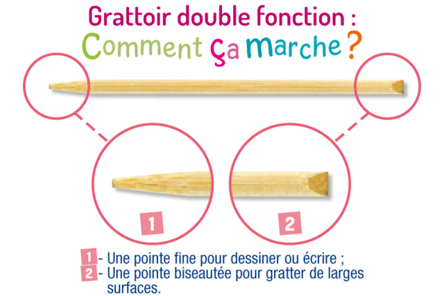 Motifs de Noël en carte à gratter - Cartes à gratter et à poinçonner : révélez votre créativité en relief - 10doigts.fr