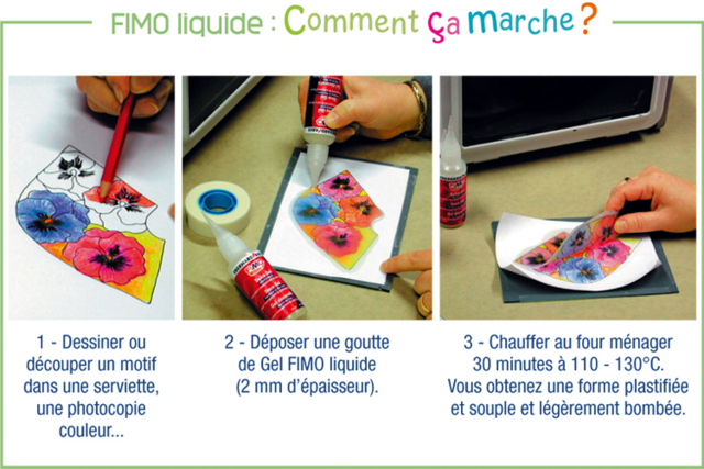 Gel Fimo liquide 50 ml - Accessoires et matériel pour pâtes Fimo - 10doigts.fr