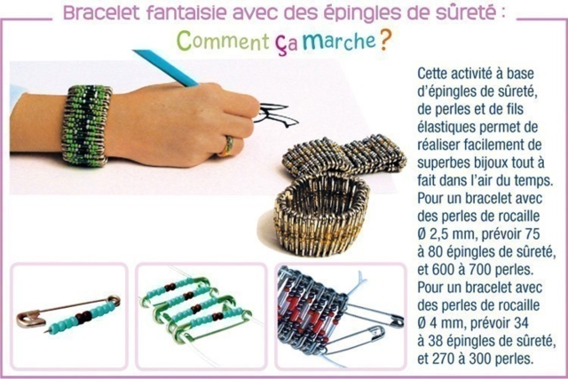 Set d'épingles de sureté - Broches - 10doigts.fr