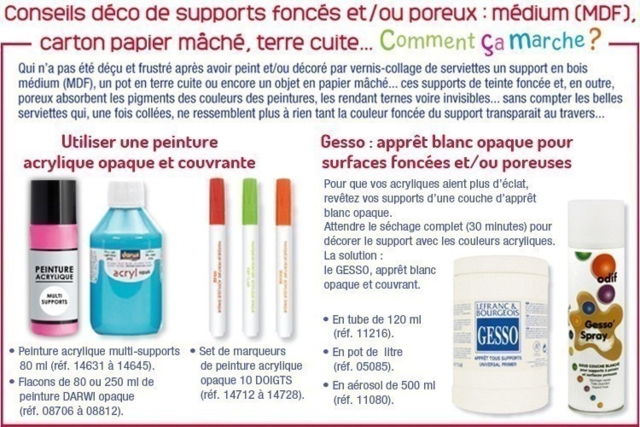 Déco de supports foncés et ou poreux - Oeufs de Pâques créatif - 10doigts.fr