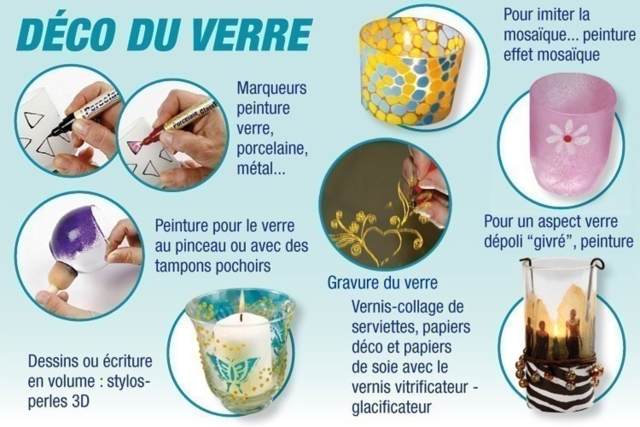 Conseils Déco du verre - Supports en Verre - 10doigts.fr