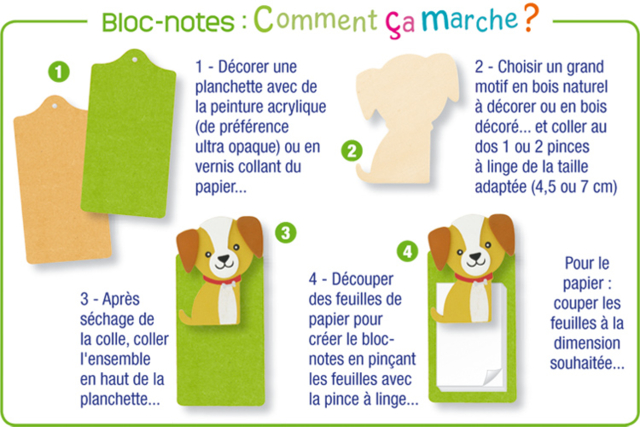 bloc note bois - Objets en bois à décorer pour la cuisine - 10doigts.fr
