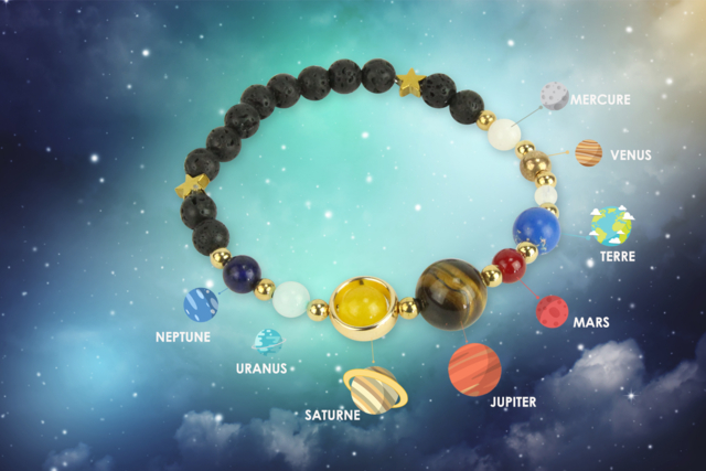 bracelet planète - Lithothérapie et Bracelets chakras à confectionner - 10doigts.fr