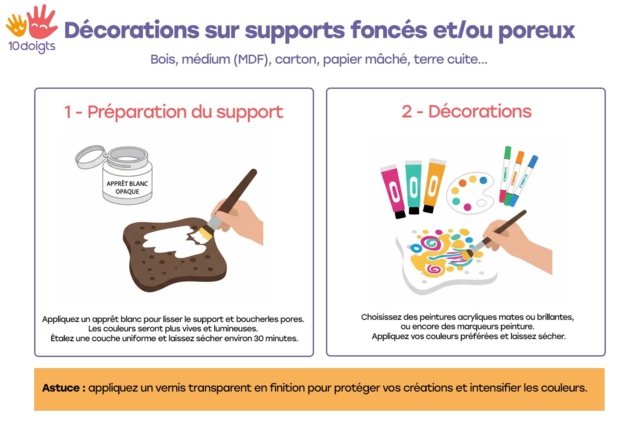 déco supports - Boîtes et corbeilles en carton - 10doigts.fr