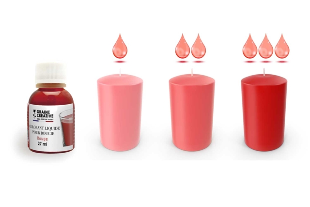 dilution colorant bougie - Parfums et Colorants pour bougies - 10doigts.fr