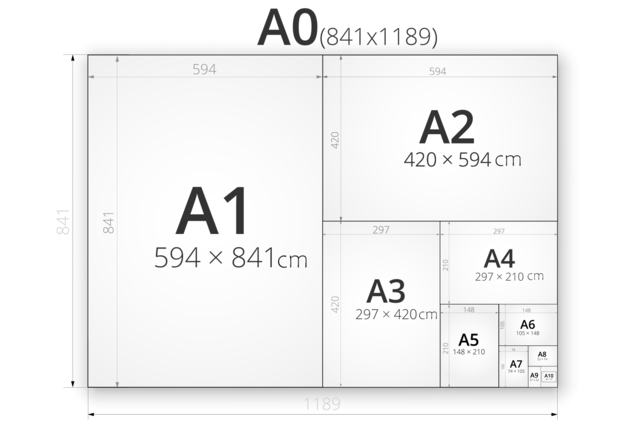 format papier - Papiers blancs - 10doigts.fr