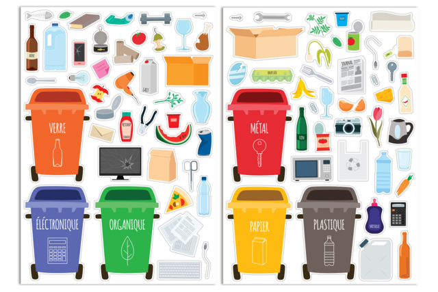 GOMMETTES DECHETS - Kits créatifs avec gommettes : le plein d’idées pour les petits artistes - 10doigts.fr