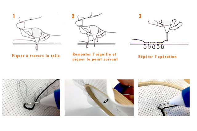 notice punch needle - Aiguilles et crochets - 10doigts.fr