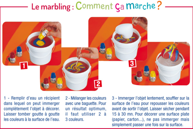 pas à pas marbling  - Peinture marbling - 10doigts.fr