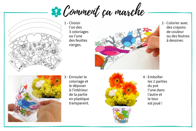 Pot de fleurs à colorier - tuto - Kits animaux et nature : créez votre propre univers sauvage - 10doigts.fr