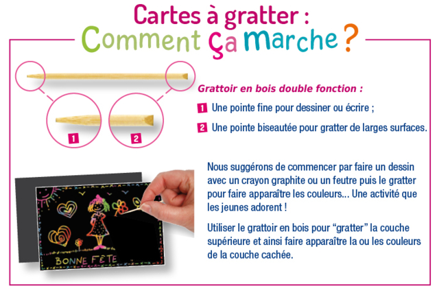 Set de 5 cartes à gratter face noire fond multicolore + 5 grattoirs - Cartes à gratter et à poinçonner : révélez votre créativité en relief - 10doigts.fr